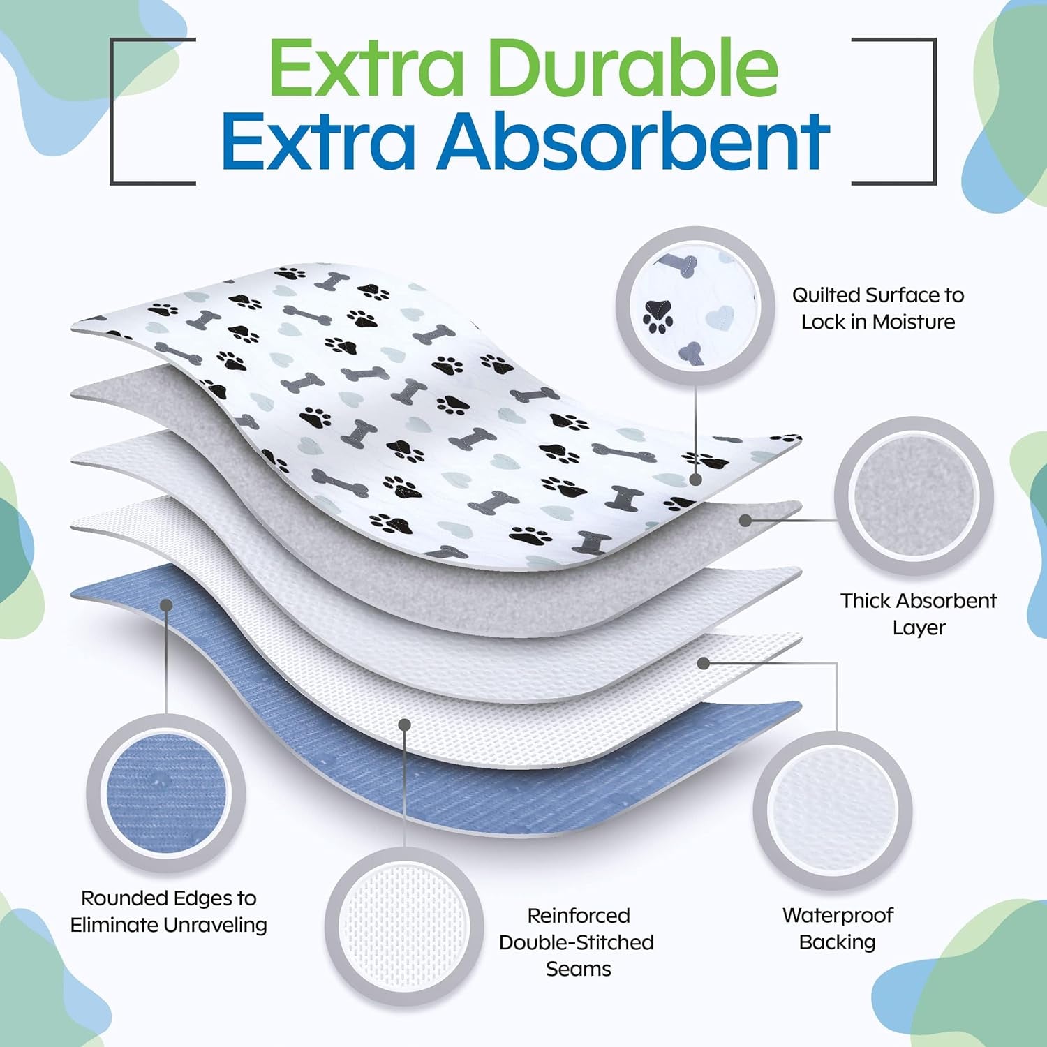 Washable Pee Pads for Dogs - Waterproof Reusable Puppy Pads with Anti-Slip Backing, Pet Training Pad for Puppy Playpen, Crate, Whelping Box, Potty Training (Pack of 2 - 30X34)