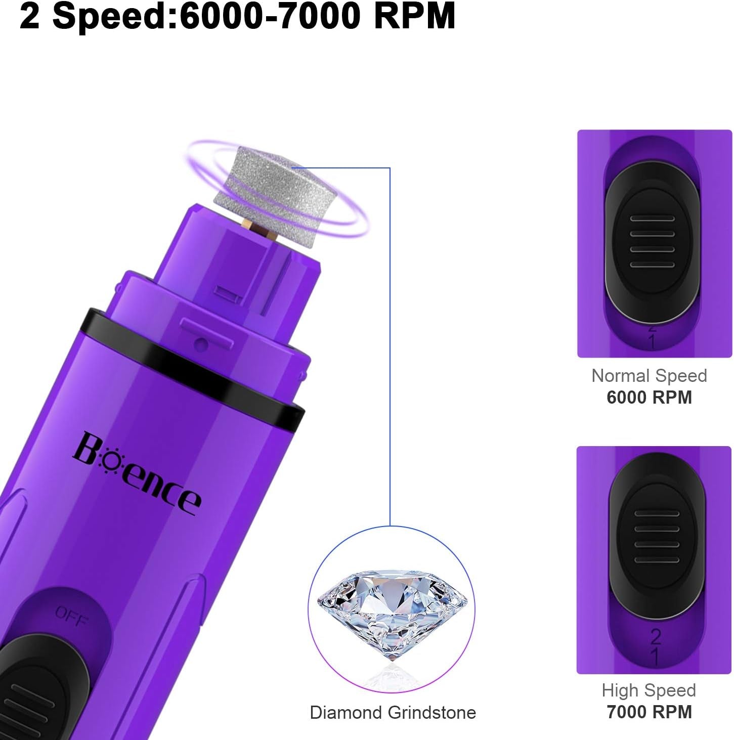 Dog Nail Grinder Low Noise 2 Speed Pet Nail Trimmer Portable Professional Electric Nail Clipper File Painless Pet Paws Grooming Tool for Small Medium Large Dogs & Cats