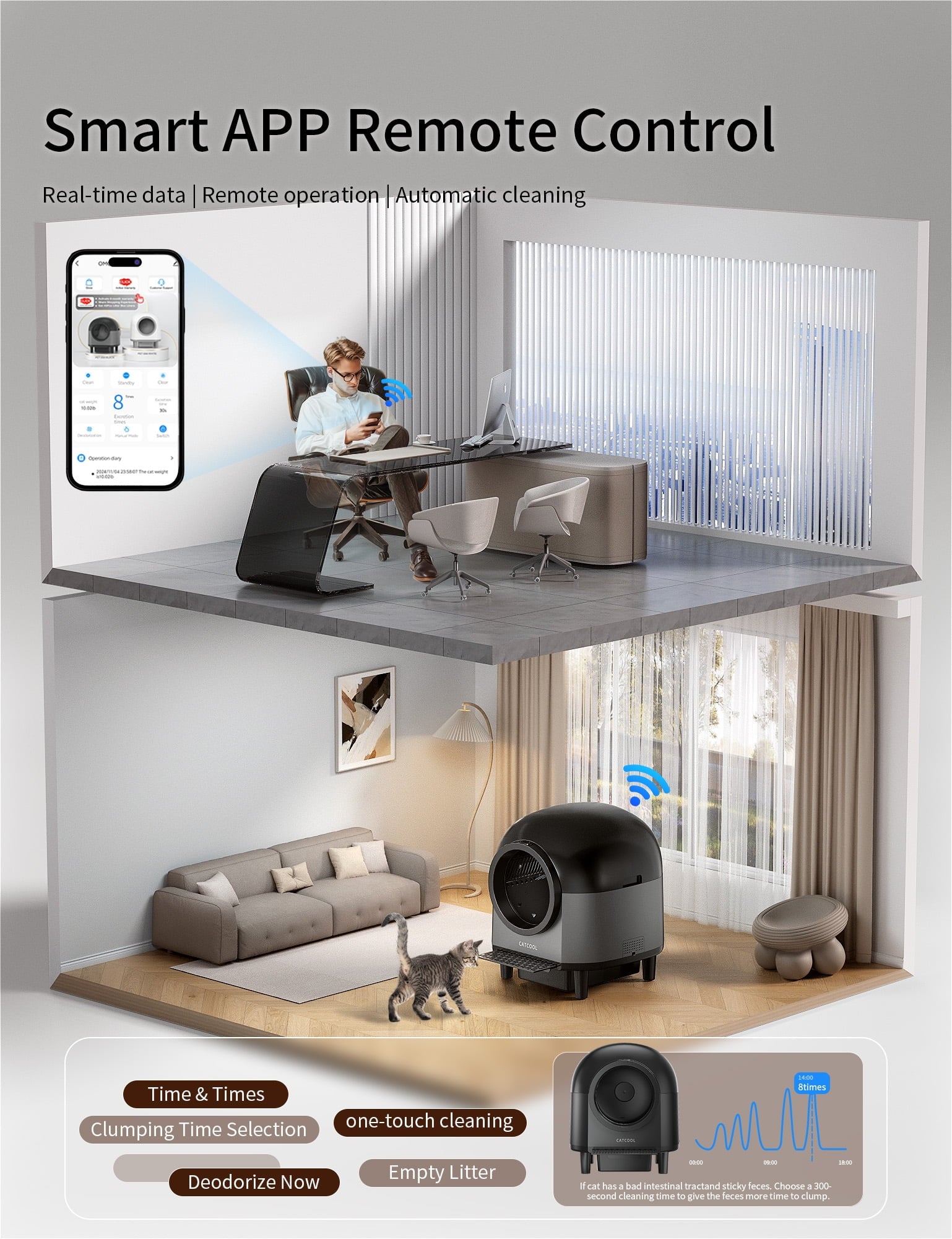 Self Cleaning Cat Litter Box - 100L Large Automatic Litter Box, Multi Cat Can Use, Automatic Cat Litter Box Self Cleaning, Black