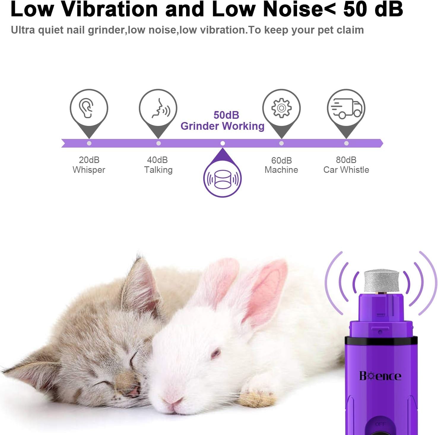 Dog Nail Grinder Low Noise 2 Speed Pet Nail Trimmer Portable Professional Electric Nail Clipper File Painless Pet Paws Grooming Tool for Small Medium Large Dogs & Cats