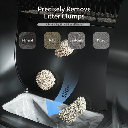 Self Cleaning Cat Litter Box - 100L Large Automatic Litter Box, Multi Cat Can Use, Automatic Cat Litter Box Self Cleaning, Black